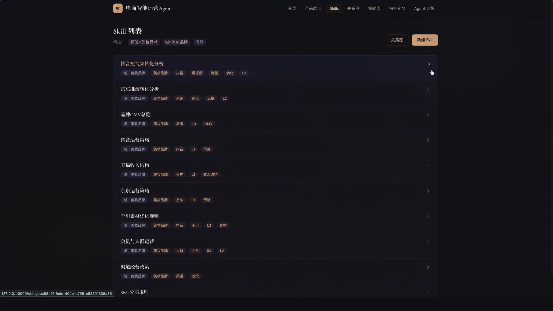 AEGIS Foundation 截图