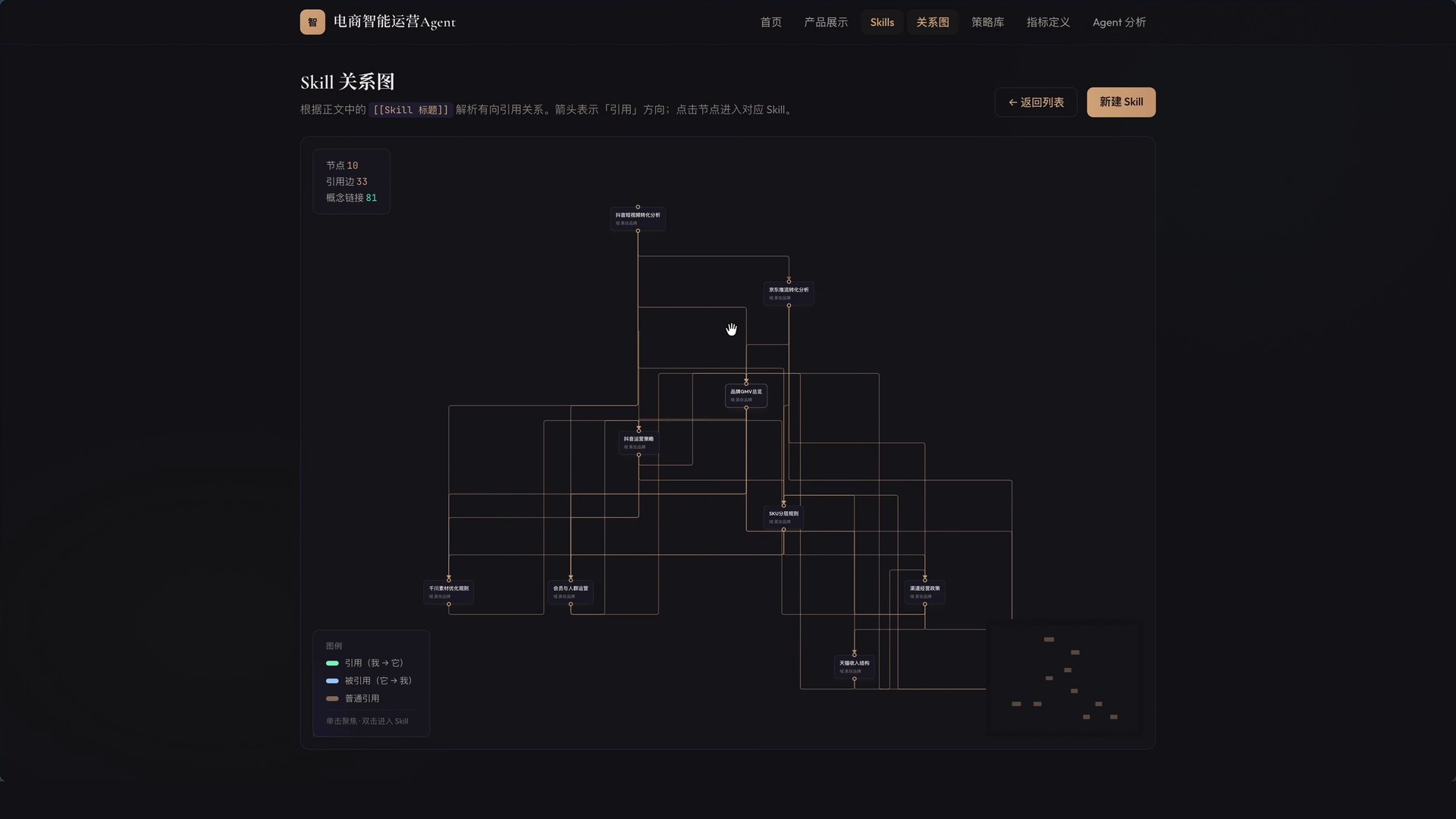 AEGIS Foundation 截图