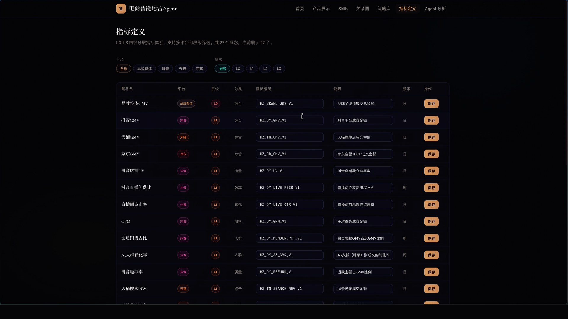 AEGIS Foundation 截图