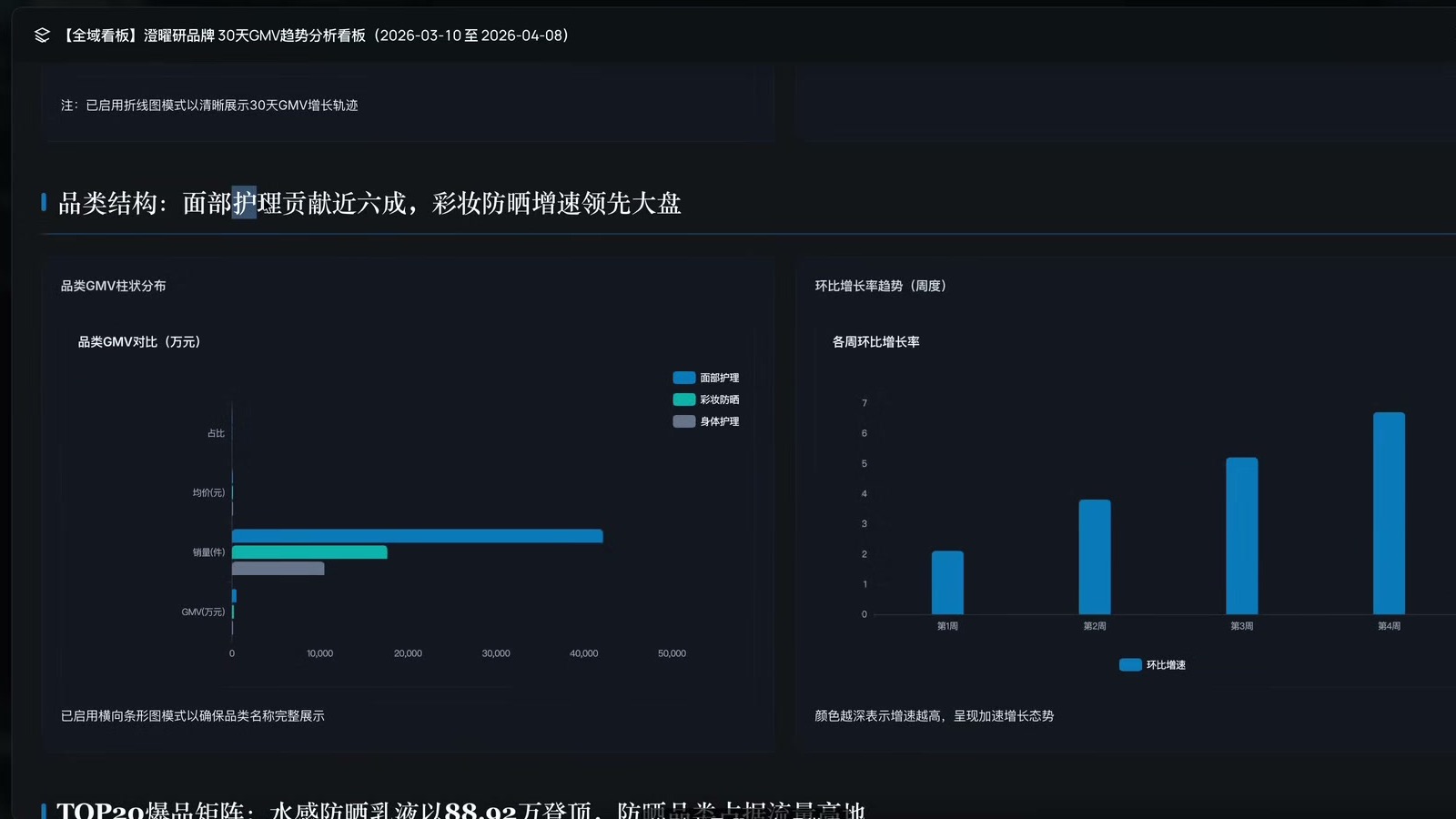 AEGIS Workstation 看板分析界面视频帧